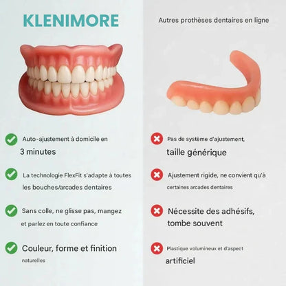 KLENIMORE™ Prothèse Dentaire Complète Médicale avec Forte Succion