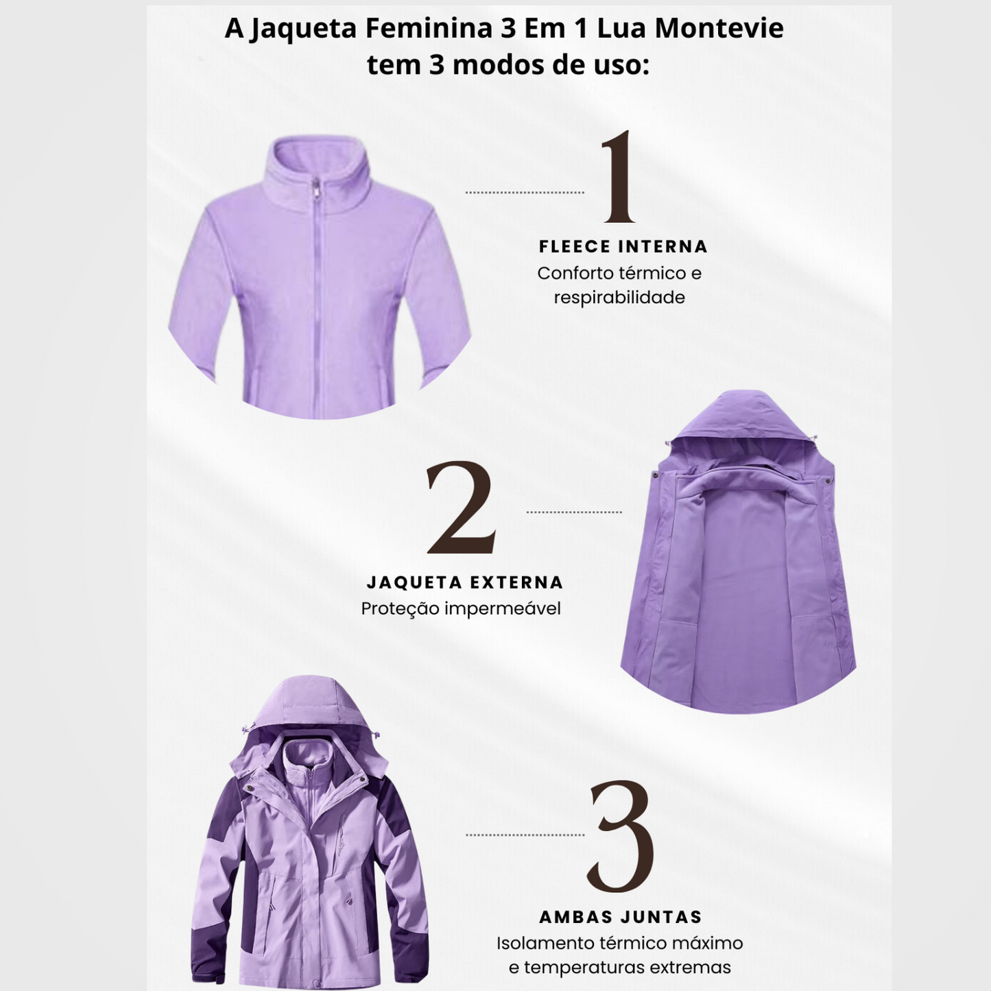 Veste Femme 3 en 1 Lua