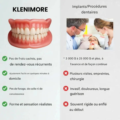 KLENIMORE™ Prothèse Dentaire Complète Médicale avec Forte Succion