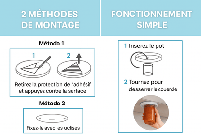 Effortless Jar Opener